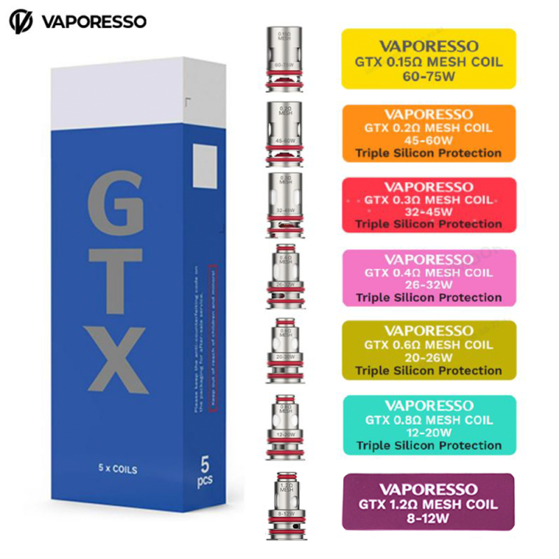 Résistances GTX/GTX-2 (5pcs) (Mesh 0.4ohm) - Vaporesso